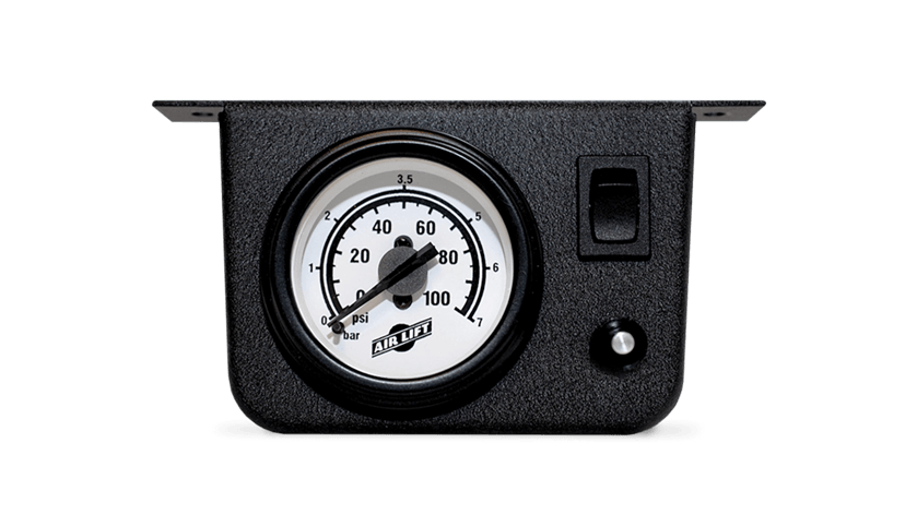 LoadController Panel